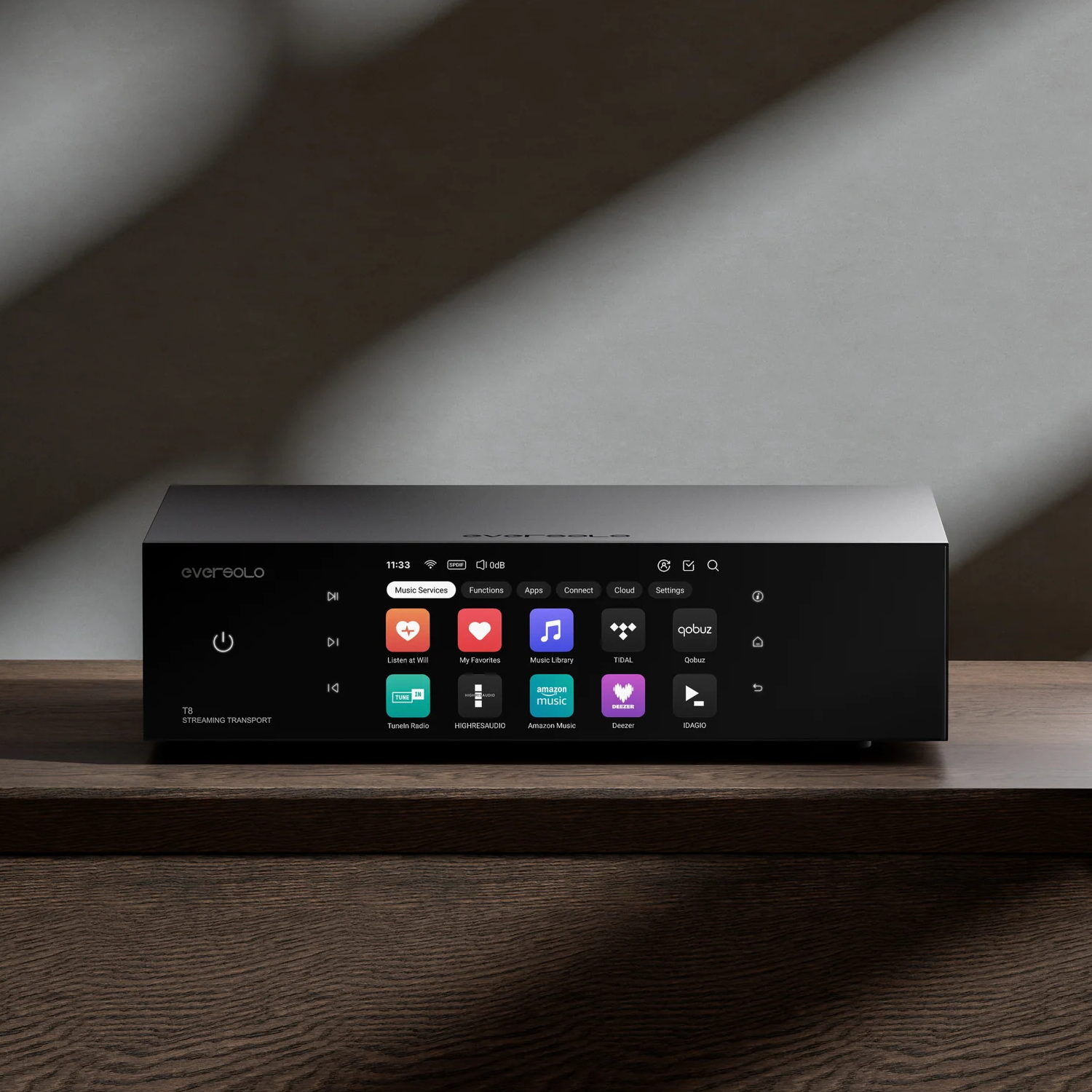 T8 | Network Audio Transport