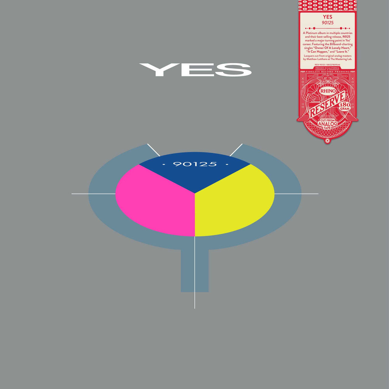 Yes | 90125