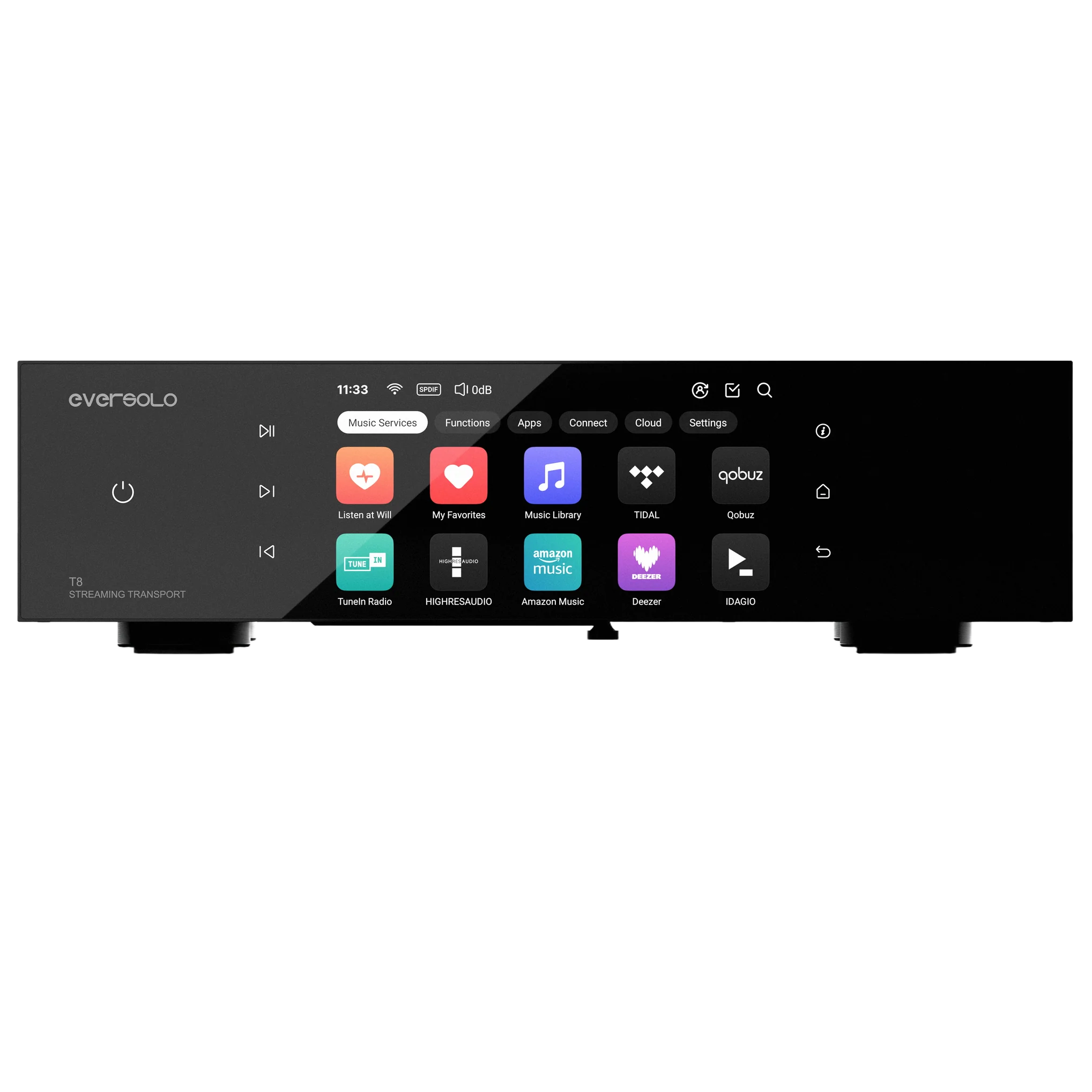 T8 | Network Audio Transport