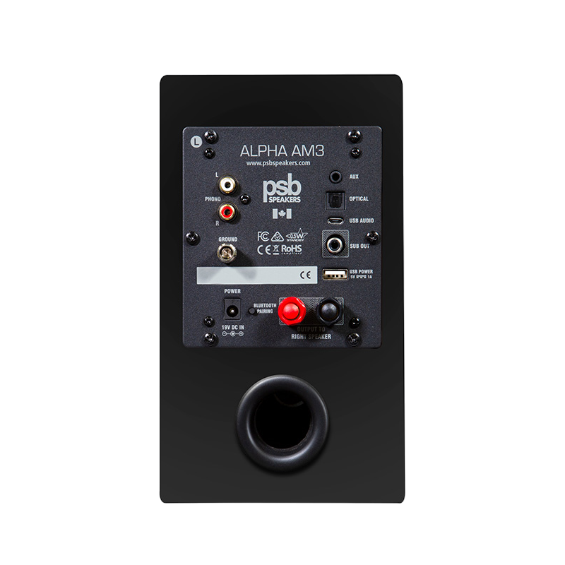 AM3 | Powered Loudspeakers