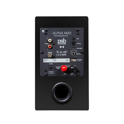 AM3 | Powered Loudspeakers
