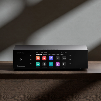 T8 | Network Audio Transport