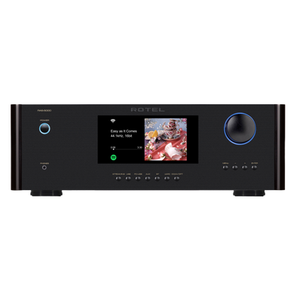 RAS-5000 | Amplificateur Intégré Réseau