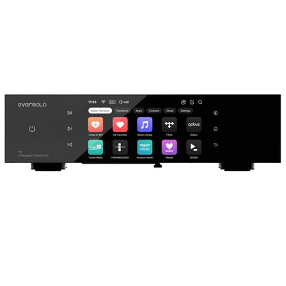 T8 | Network Audio Transport