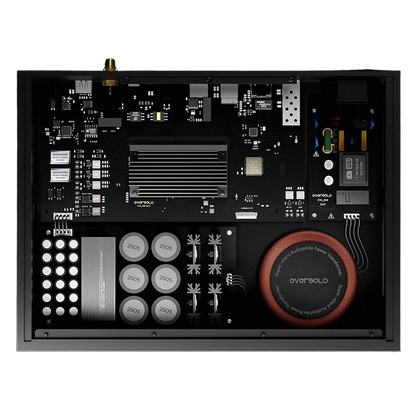 T8 | Network Audio Transport