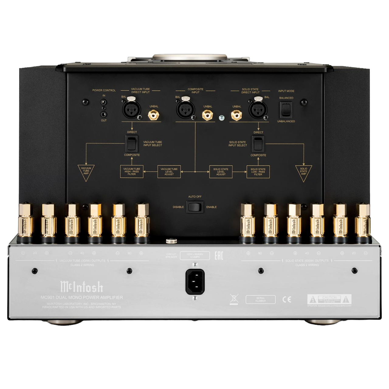 MC901 | Amplificateur Mono